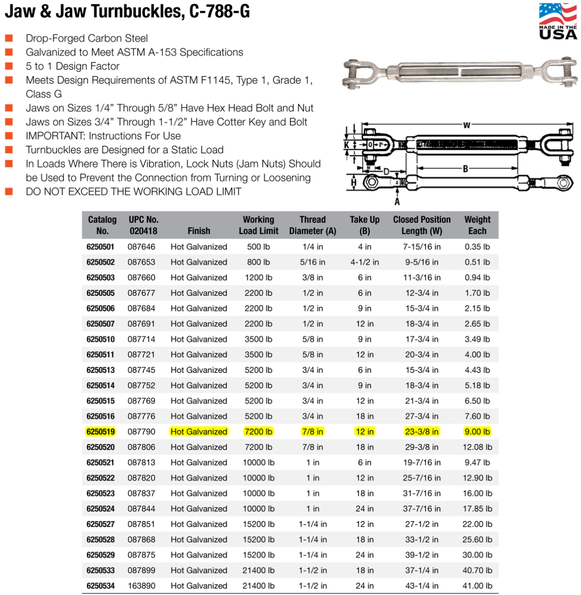 7/8x12 inch Campbell 788G Jaw & Jaw Turnbuckles Wesco Industries